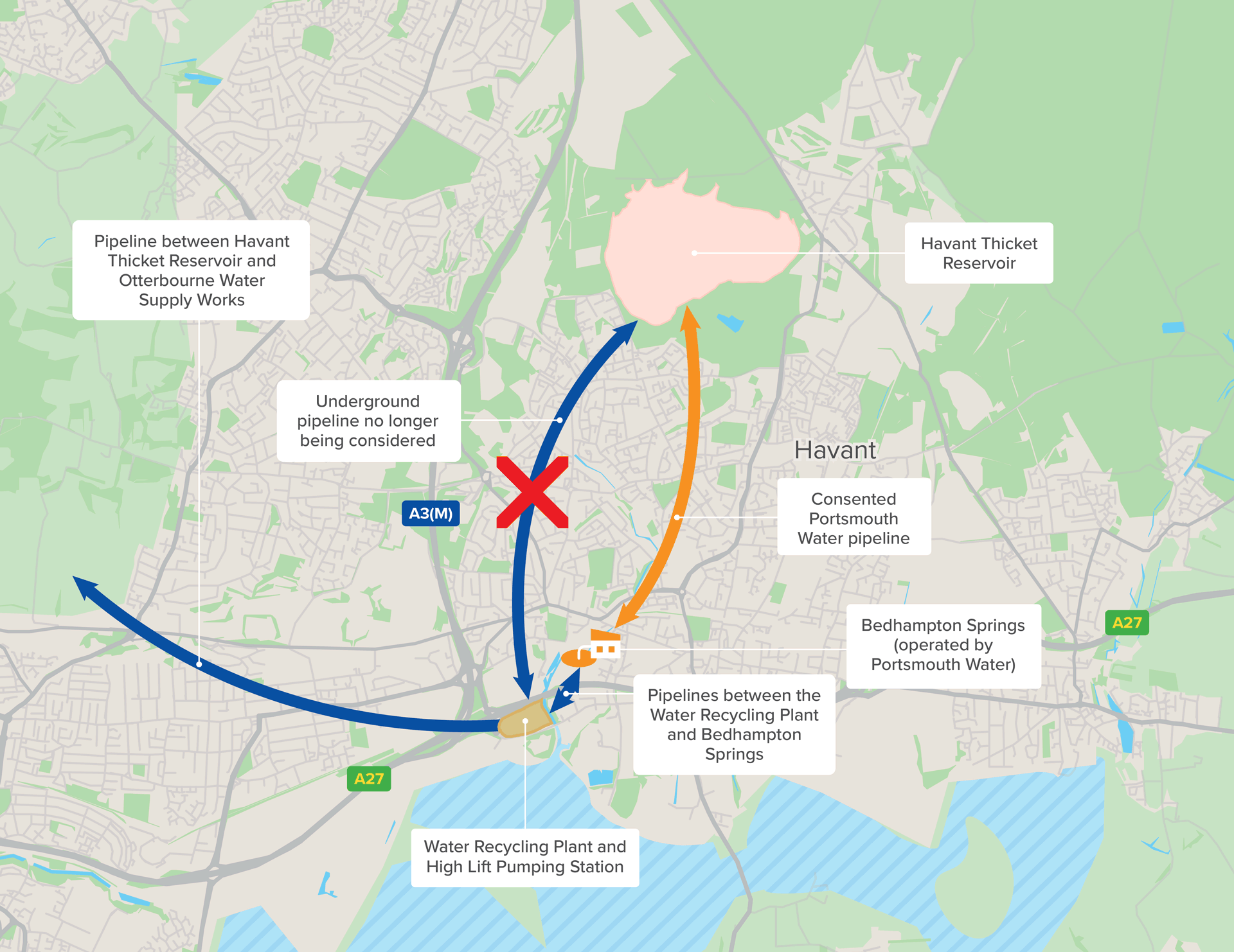 Proposed Pipelines between the proposed Water Recycling Plant and Havant Thicket Reservoir
